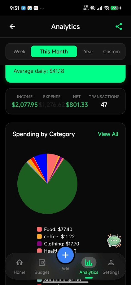 Analytics UI