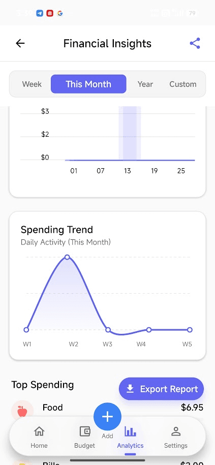 Insights UI